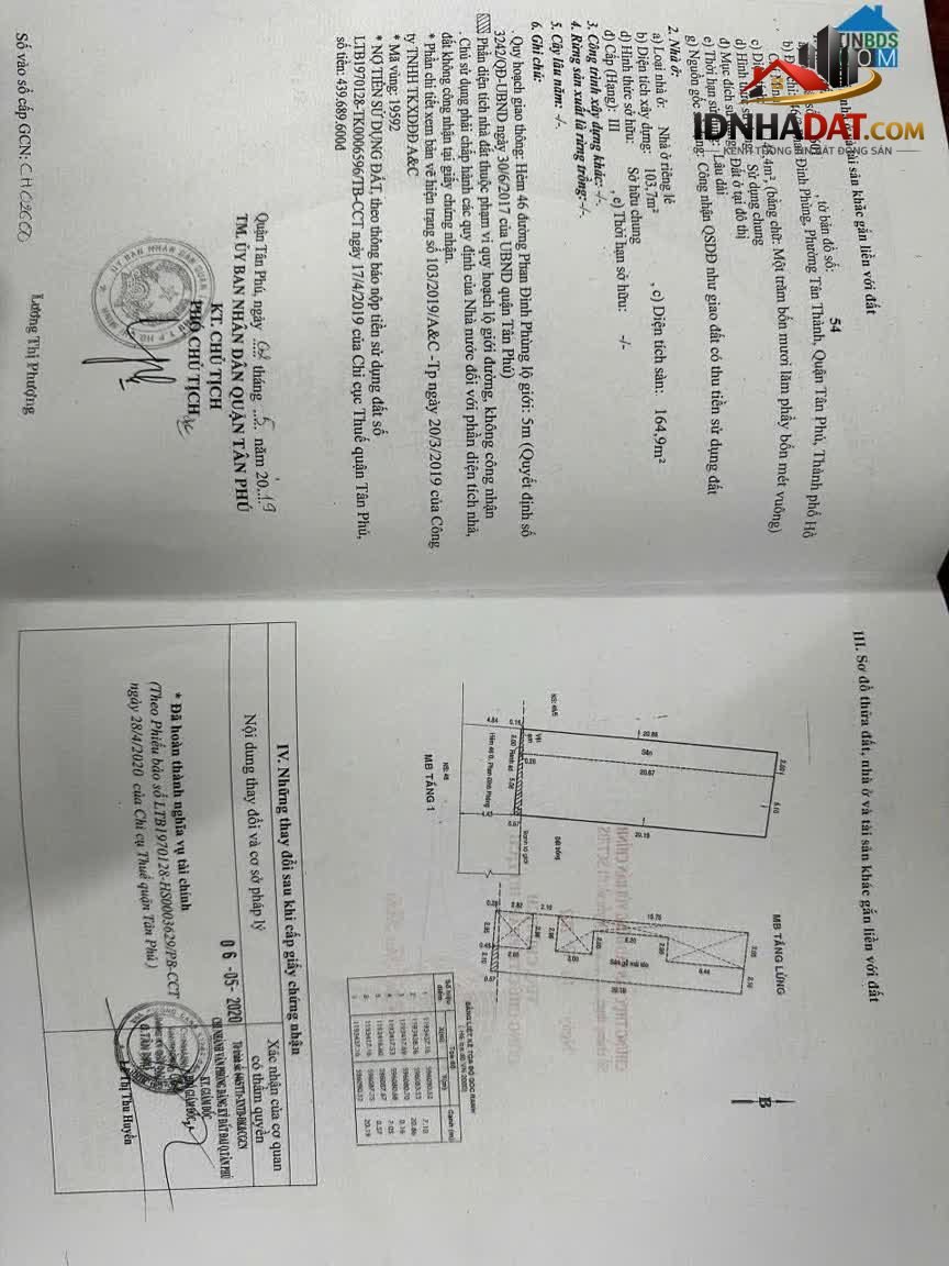 Chính Chủ Bán HXH Phan Đình Phùng, Tân Phú: DT 12x… – Bán nhà trong ngõ – hẻm Quận Tân Phú – TP Hồ Chí Minh giá 20 – 40 tỷ