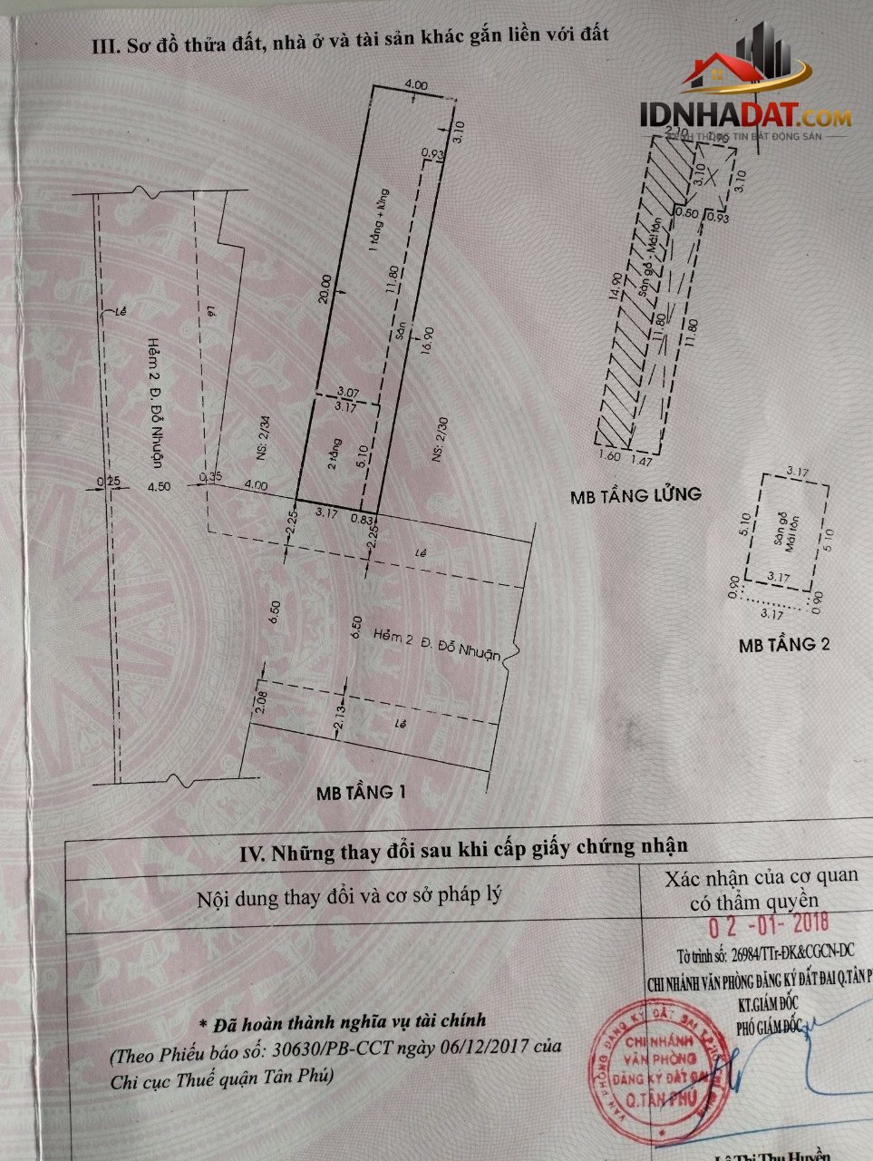 Nhà Đỗ Nhuận – Đầu Tư Sinh Lời Cao Tại Tân P… – Bán nhà trong hẻm – ngõ Quận Tân Phú – TP Hồ Chí Minh giá BÁN 10 – 15 tỷ