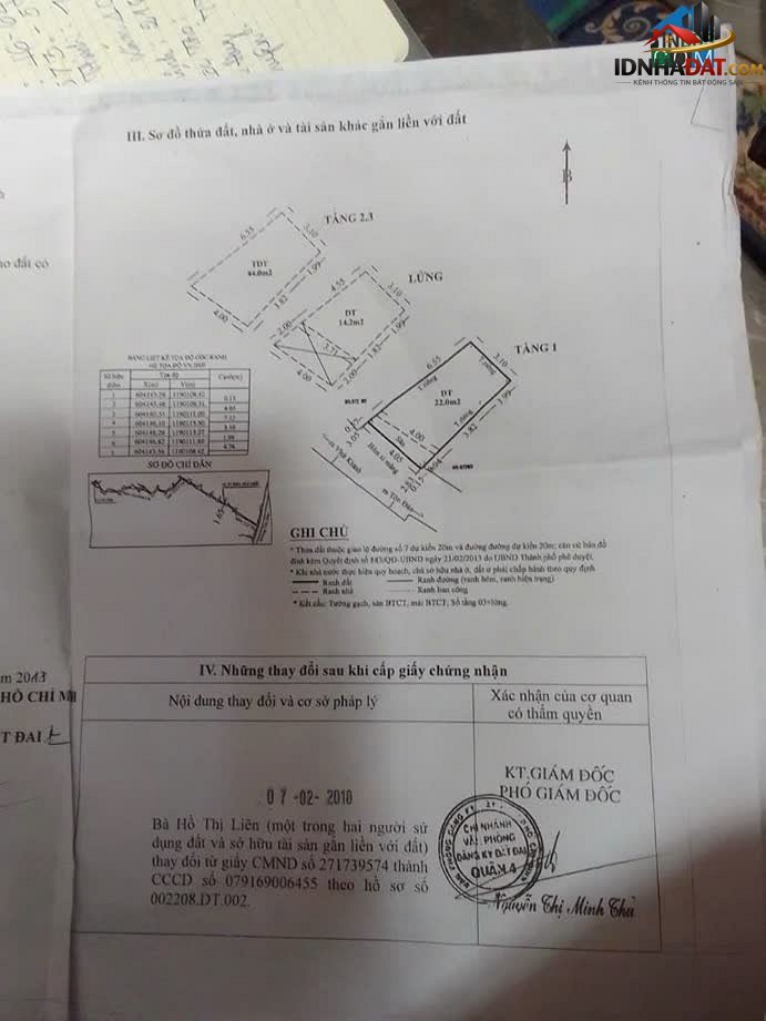 Bán nhà đất Đường Vĩnh Khánh – Phường cũ 10 Quận 4 – Thành phố Hồ Chí Minh 25 m² 6.8 tỷ