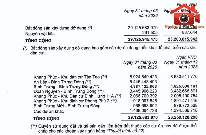 Khang Điền muốn tham gia dự án hơn 16.000 tỷ tại trung tâm TP.HCM- Ảnh 3.