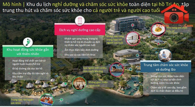Đồng Nai cập nhật quy hoạch đất đai tại Hồ Trị An, Núi Bà Rá - Thác Mơ và đô thị sân bay Long Thành- Ảnh 2. Đồng Nai cập nhật quy hoạch đất đai tại Hồ Trị An, Núi Bà Rá - Thác Mơ và đô thị sân bay Long Thành- Ảnh 2.