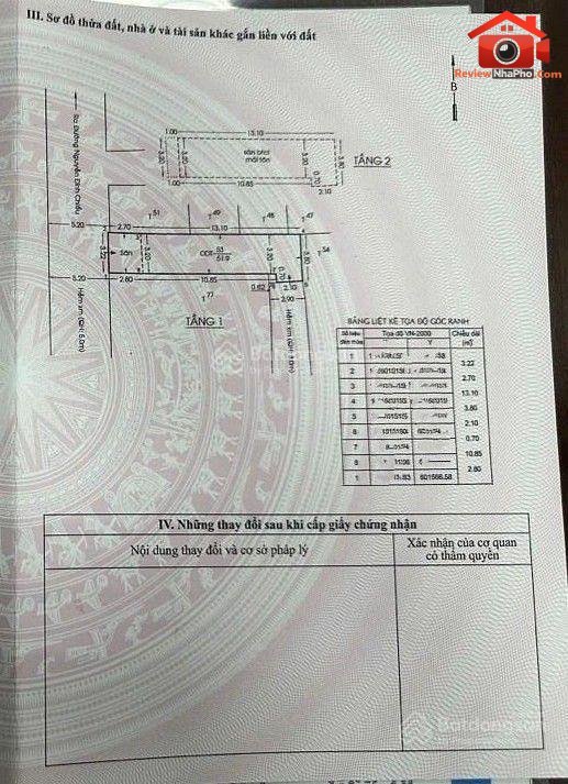 Nhà riêng Đường Nguyễn Đình Chiểu – Phường cũ Đức Nhuận Quận Phú Nhuận – Thành phố Hồ Chí Minh REVIEW NHÀ PHỐ 52 m² 9.1 tỷ