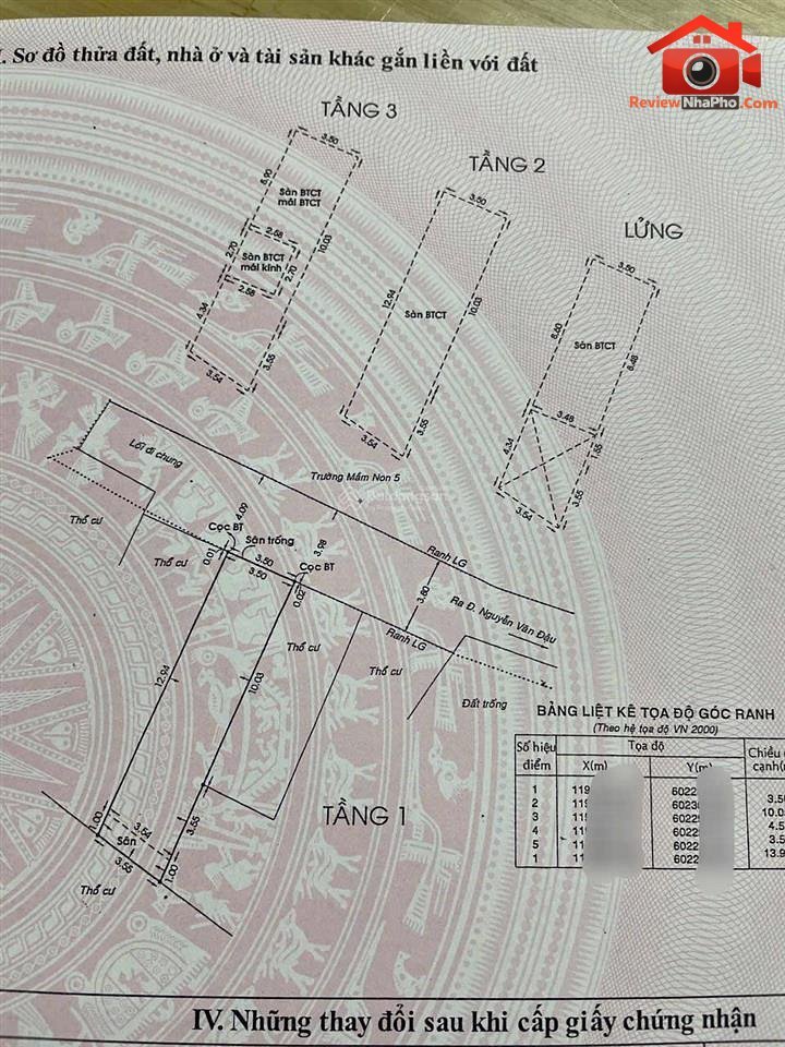 Nhà riêng 8.7 tỷ – 49 m2 – Đường Nguyễn Văn Đậu – Thành phố Hồ Chí Minh REVIEW NHÀ PHỐ