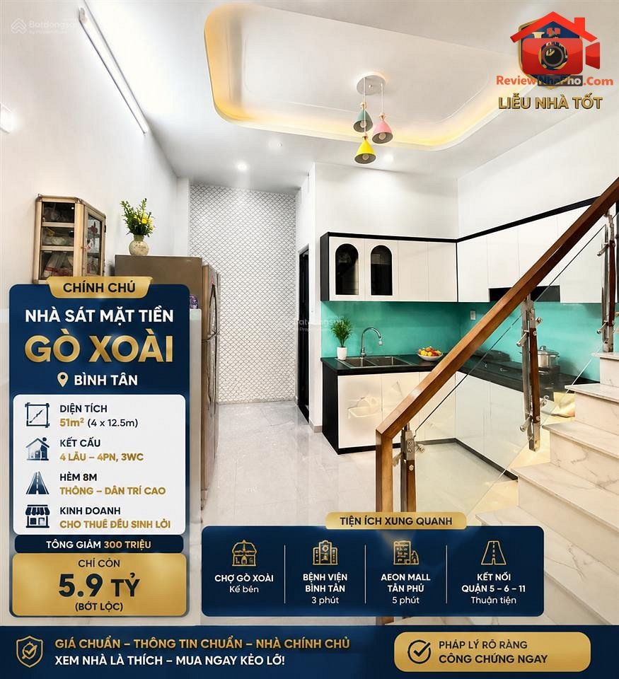 Bán nhà đất Đường Gò Xoài – Phường cũ Bình Hưng Hòa Quận Bình Tân – Thành phố Hồ Chí Minh REVIEW NHÀ PHỐ 50 m2 – 5.9 tỷ