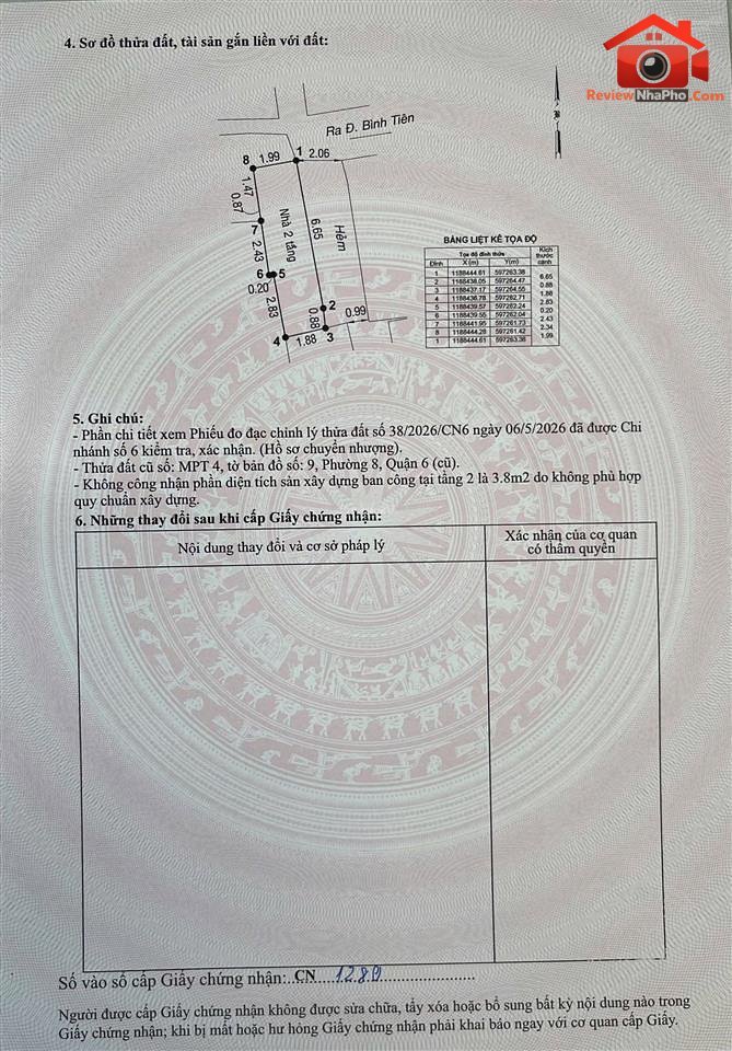 1.8 tỷ – Nhà 2 tầng 15m2 Hẻm 231 Bình Tiên – Quận 6 – Thành phố Hồ Chí Minh REVIEW NHÀ PHỐ