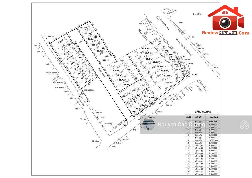 64 m², 5.49 tỷ, Bán nhà đất Đường Trần Thị Năm – Phường cũ Tân Chánh Hiệp – Quận 12 – Thành phố Hồ Chí Minh REVIEW NHÀ PHỐ