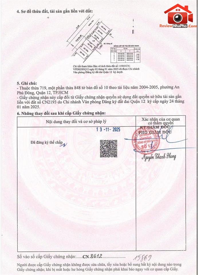 Bán đất hẻm An Phú Đông 27 diện tích 53 m2 giá 3.24 tỷ – REVIEW NHÀ PHỐ
