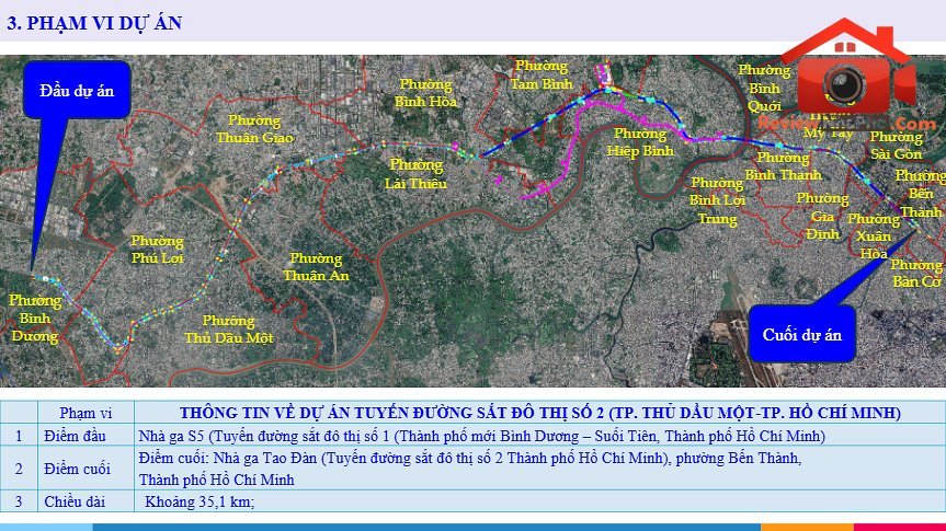 TIN NÓNG HẠ TẦNG: Lấy ý kiến về tuyến metro nối Bình Dương cũ với trung tâm TP.HCM; Cao tốc CT.33 có thông tin mới- Ảnh 2.