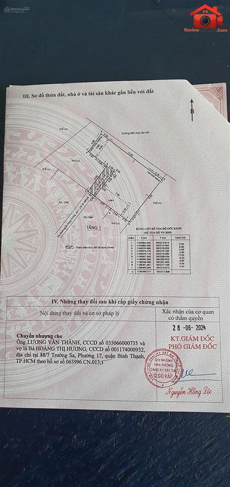 9.6 tỷ – 162 m2 Nhà Cấp 4 Cũ Gần Đường Quang Trung – Thành phố Hồ Chí Minh REVIEW NHÀ PHỐ