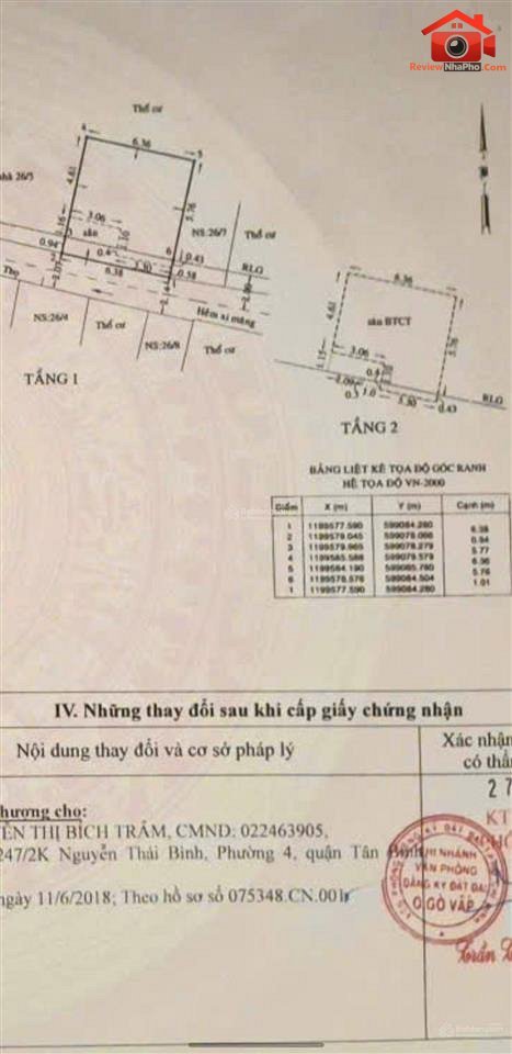 Nhà đẹp vào ở ngay Đường Số 4 – Phường cũ 11 Quận Gò Vấp – Thành phố Hồ Chí Minh REVIEW NHÀ PHỐ 43 m2 – 5.29 tỷ
