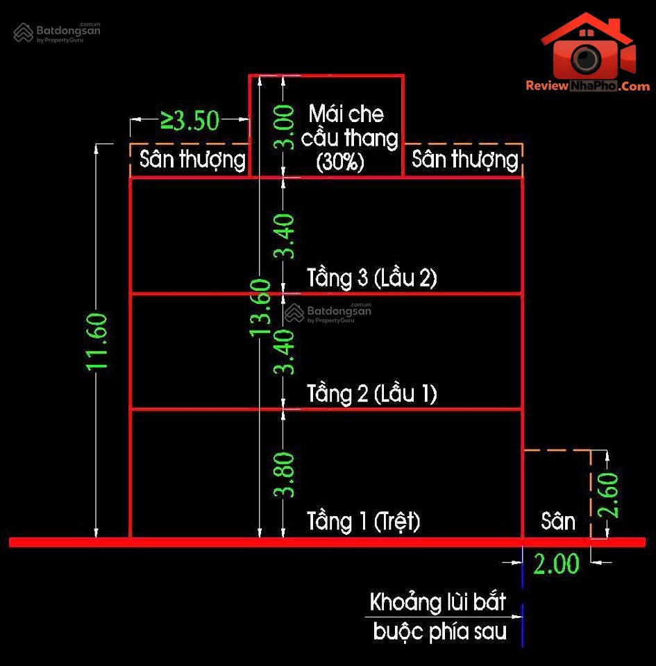 Bán nhà đất Đường Hà Thị Đát – Phường cũ Không xác định Quận Tân Phú – Thành phố Hồ Chí Minh REVIEW NHÀ PHỐ 73 m2 – 7 tỷ