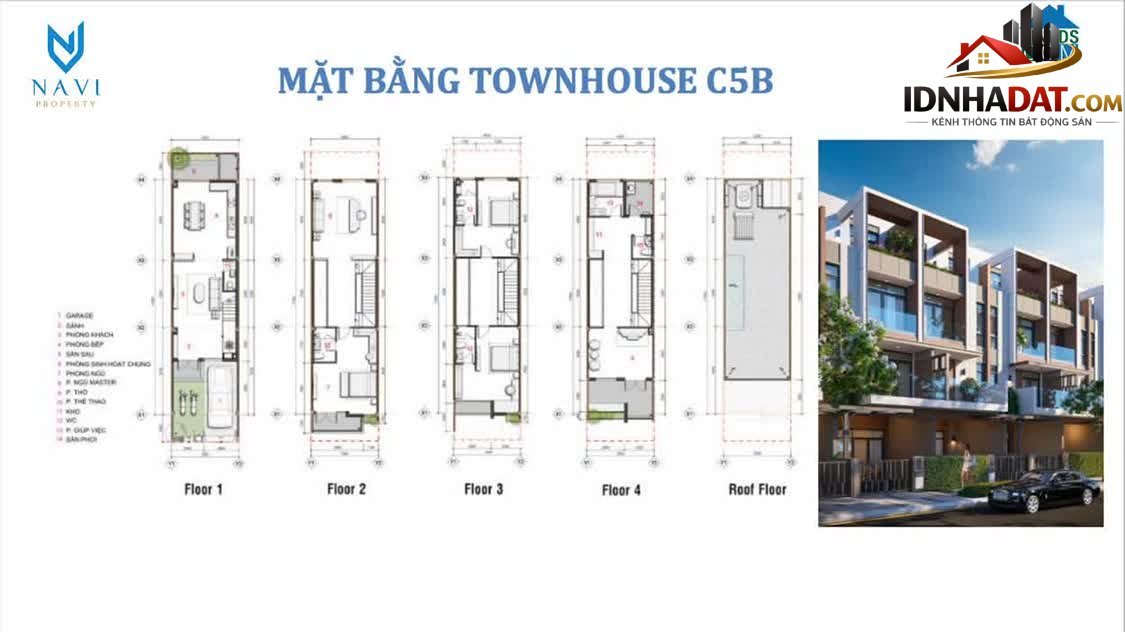[Review Nhà Phố] Shophouse Kim Long City Liên Chiểu Đà Nẵng: Tiềm Năng Đầu Tư 8.6 Tỷ - Review Nhà Phố - Ảnh 1