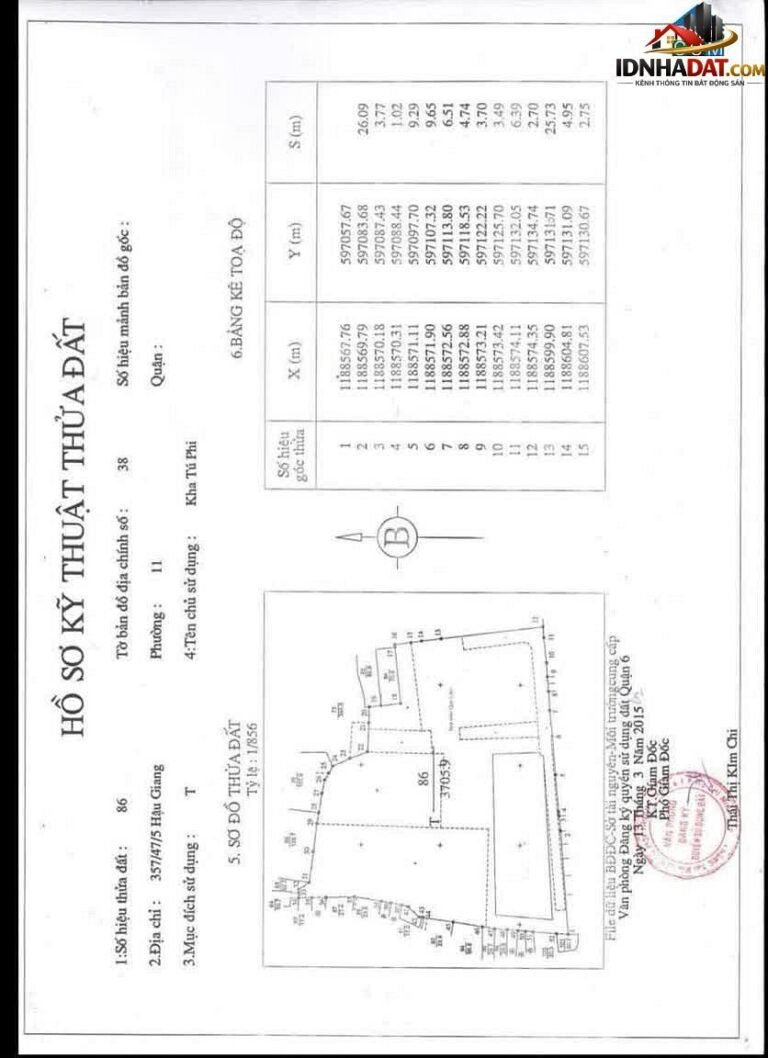 Bán đất Đường Hậu Giang – Quận 6 – Thành phố Hồ Chí Minh Diện tích 3000 m² Giá 350 tỷ