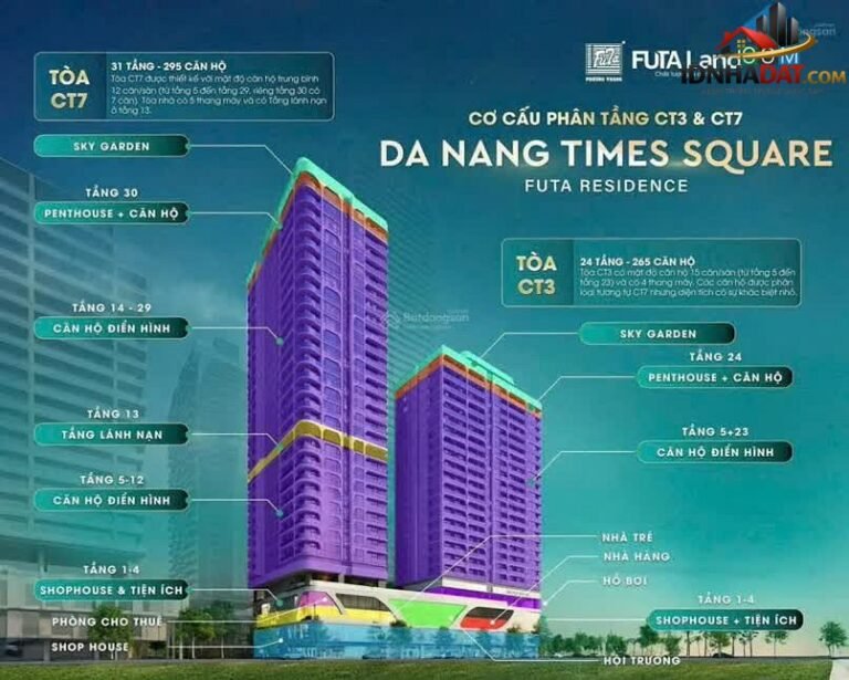 Bán căn hộ chung cư Đường Võ Nguyên Giáp – P… – Bán chung cư Quận Sơn Trà – Đà Nẵng giá Trên 80 tỷ