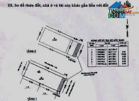Căn góc bán nhà riêng đường Cách Mạng Tháng Tám – Phường 12 Quận 10 – Thành phố Hồ Chí Minh diện tích 58 m² giá 7.5 tỷ