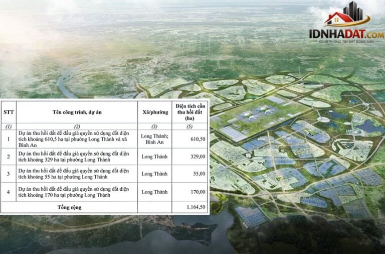 [Review BĐS] Cơ Hội Đầu Tư Tại Đồng Nai Với 1.164,5ha Đất Long Thành