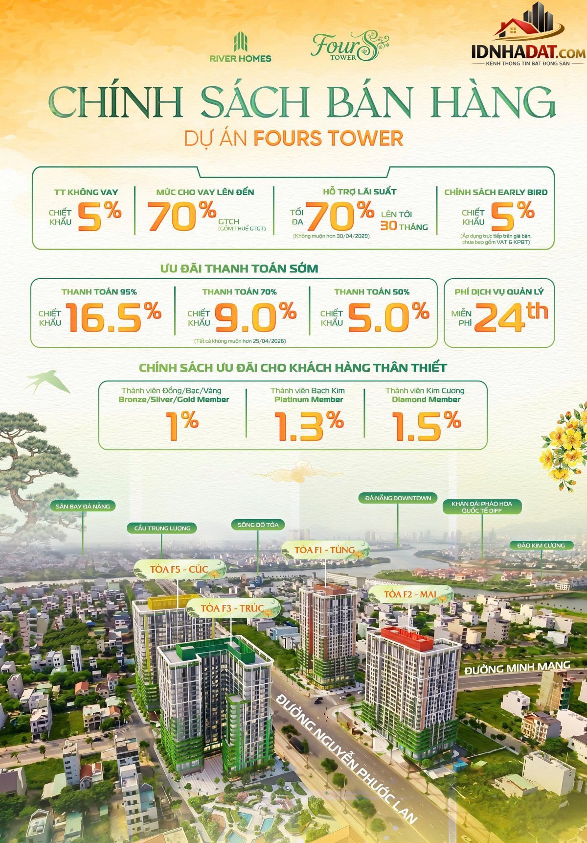 [Review Nhà Phố] Căn Hộ FourS Tower Kề Công Viên 50ha Đà Nẵng - Tiện Nghi Đích Thực - Review Nhà Phố - Ảnh 1