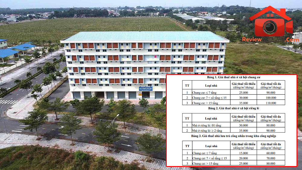Cập nhật giá thuê nhà ở xã hội Đồng Nai 2026: Tìm hiểu khung mới 110.000đ/m2/tháng