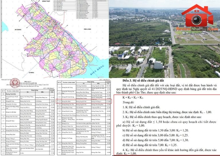 Cập nhật quy chế thẩm định giá đất tại Cần Thơ và tiềm năng đầu tư 2026