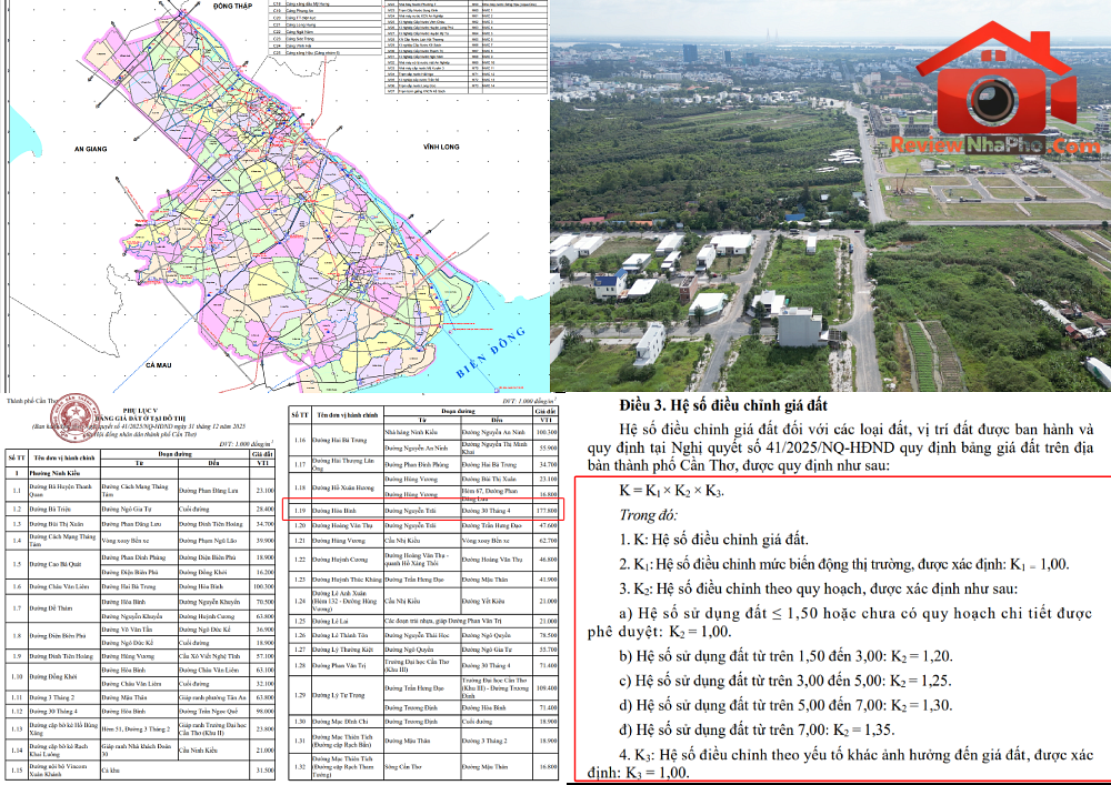 Cập nhật quy chế thẩm định giá đất tại Cần Thơ và tiềm năng đầu tư 2026