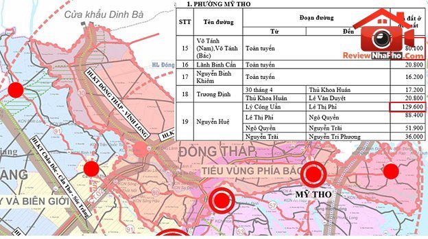 Phân Tích Bảng Giá Đất Đồng Tháp 2026: Xu Hướng và Tiềm Năng Đầu Tư