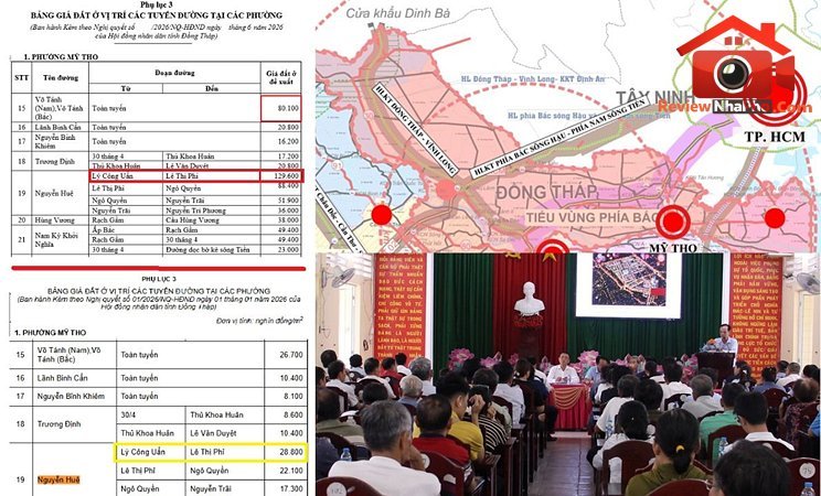 Phân Tích Bảng Giá Đất Đồng Tháp 2026: Tăng Mạnh và Xu Hướng Thị Trường
