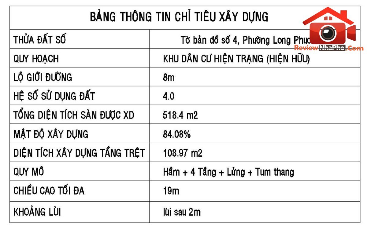 Bán đất tặng nhà mặt tiền đường Lò Lu – Phường cũ Trường Thạnh Quận Thủ Đức – Phường mới Trường Thạnh – Thành phố Hồ Chí Minh 152m2 7.5 tỷ