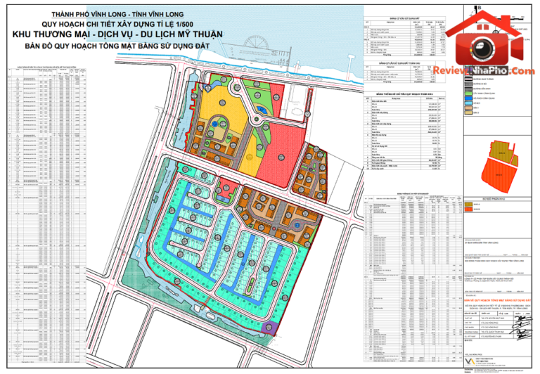 Cập nhật thị trường bất động sản Vĩnh Long 2026: Tiềm năng đầu tư và xu hướng phát triển