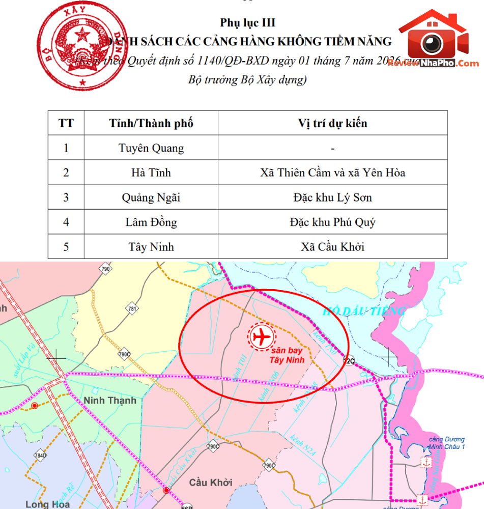 Tiềm Năng Sân Bay Tây Ninh: Cơ Hội Đầu Tư Bất Động Sản 2026 2027