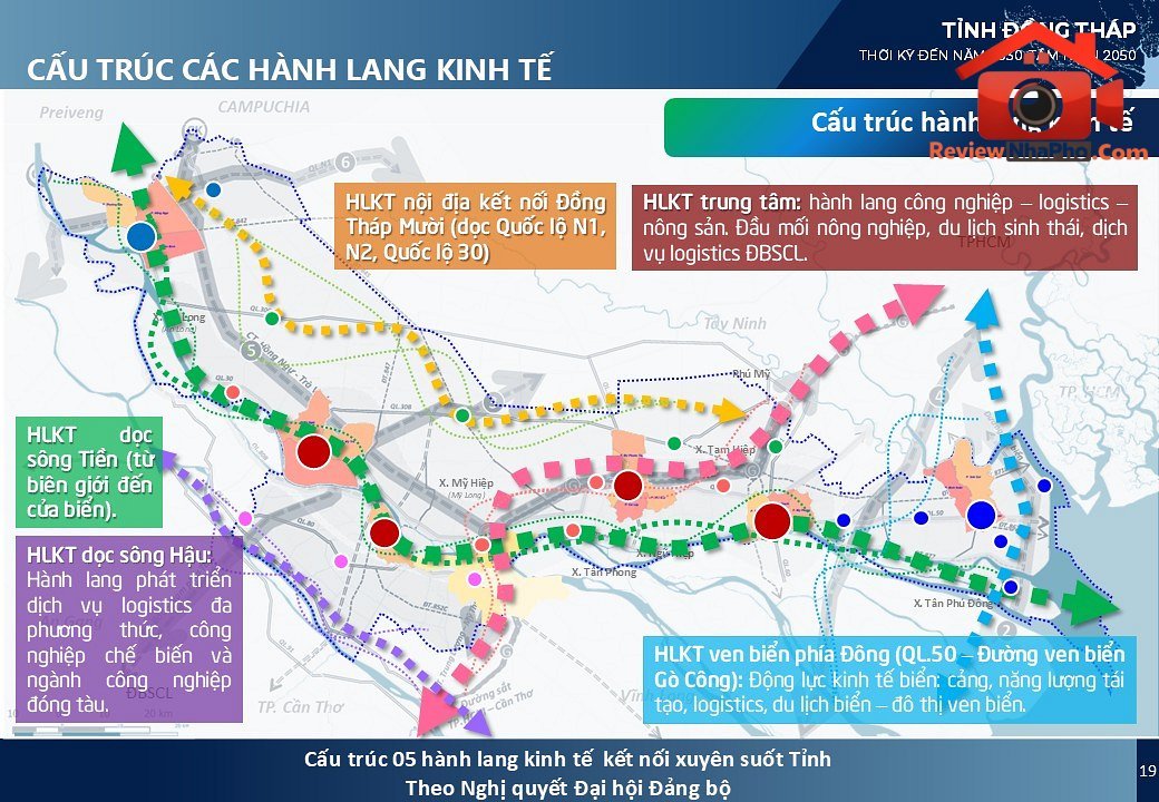 Phân Tích Tiềm Năng Bất Động Sản Tại Đồng Tháp và Tiền Giang 2026-2030