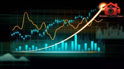 Xu hướng bất động sản 2026 2027: Trung tâm Tài chính Quốc tế tại Việt Nam