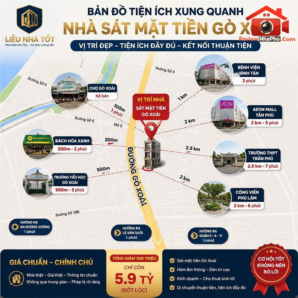 Giảm sốc 300 triệu nhà sát mặt tiền gò xoài hẻm 8m thông chỉ 5.9 tỷ
-
Giá: 5.9 tỷ
50 m2
4
3