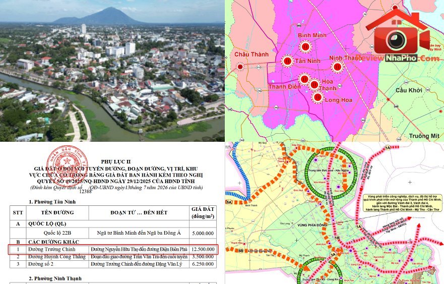Giá Đất Mới Tây Ninh 2026 – Phân Tích Chi Tiết Các Khu Vực Đáng Đầu Tư