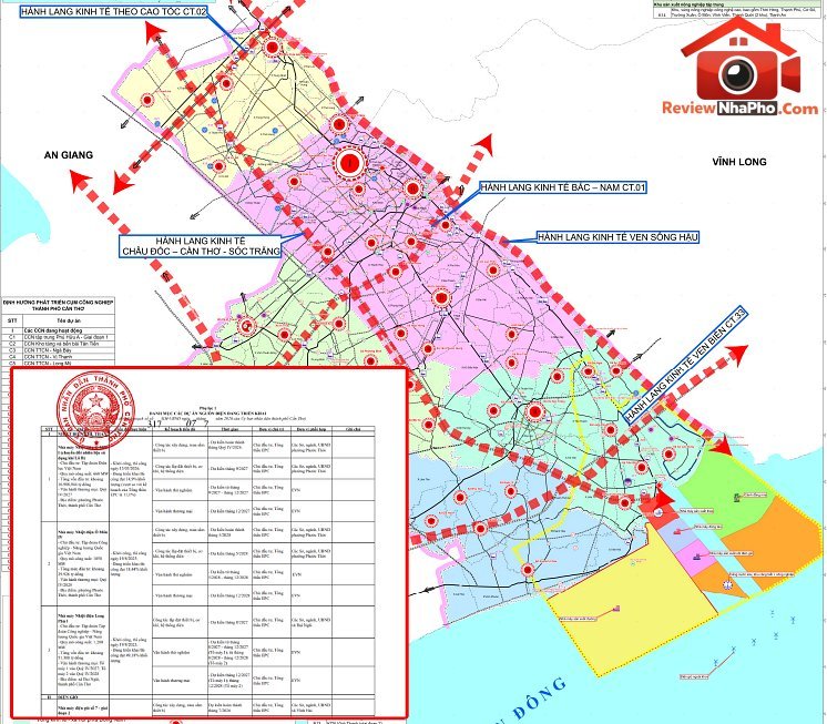 Cần Thơ: Cập nhật 36 dự án năng lượng và xu hướng đầu tư 2026 – 2027