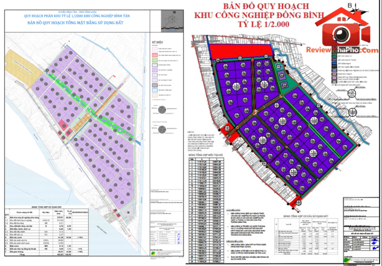 Cập nhật tình hình dự án khu công nghiệp Vĩnh Long năm 2026