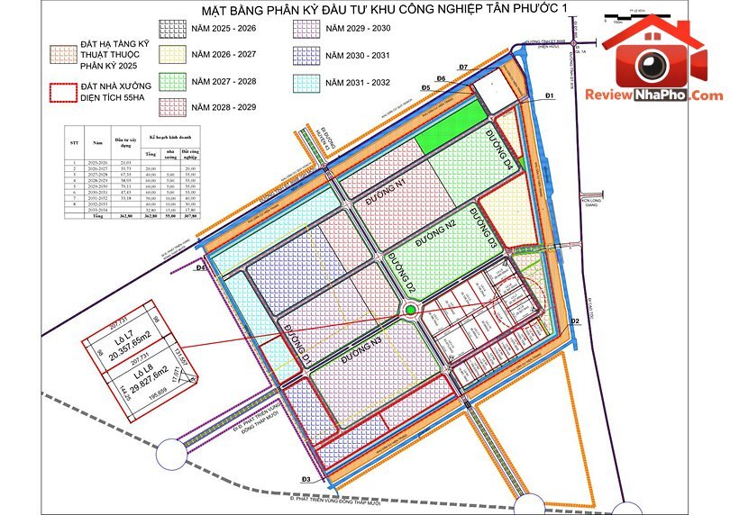 Đồng Tháp: Khởi công KCN Tân Phước 1 và tiềm năng đầu tư 2026