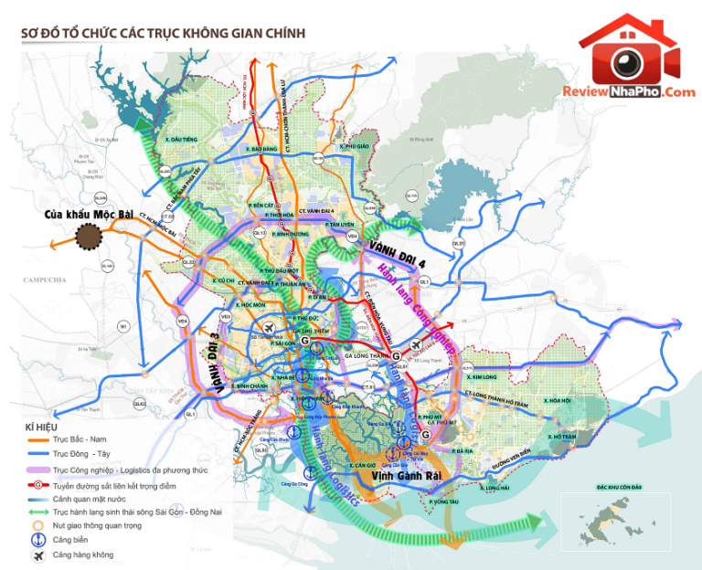 Phân Tích Tiềm Năng Đầu Tư Bất Động Sản Tại TP Hồ Chí Minh Đến 2027