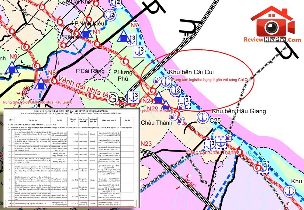 Phân Tích Đấu Giá Khu Đất Logistics Bến Cái Cui Cần Thơ 2026