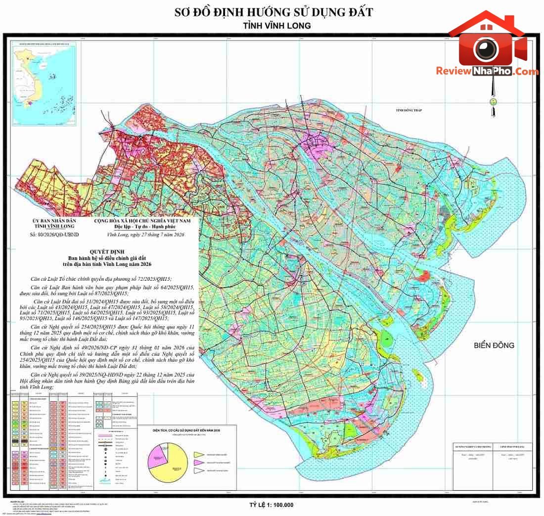 Cập nhật hệ số K Vĩnh Long 2026: Tác động đến giá đất và thuế