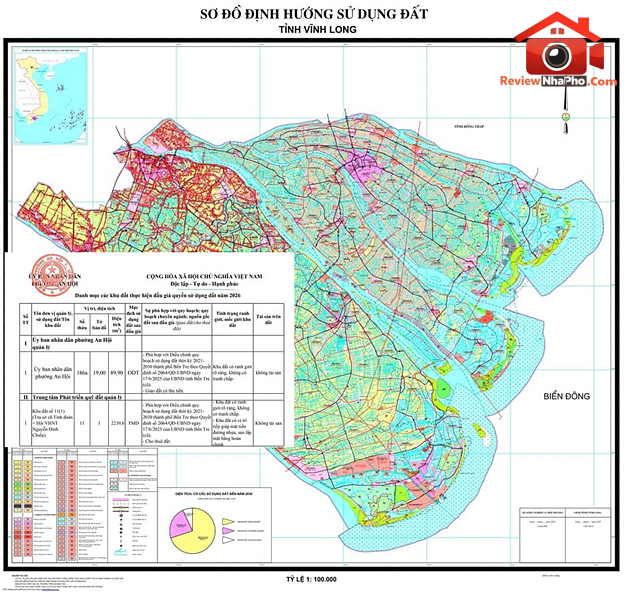 Phân tích tiềm năng đầu tư vào 4 lô đất “vàng” Vĩnh Long 2026