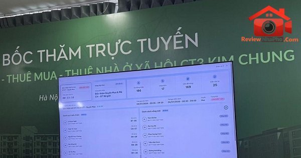 Cập nhật bốc thăm nhà ở xã hội CT3 Kim Chung: Thị trường 2026 – 2027