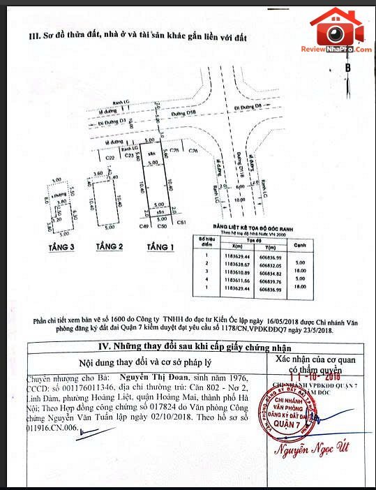 Chủ nhà giảm sâu cần thanh khoản gấp nhà kdc tái định cư phú mỹ hưng chỉ 10.5 tỷ – Đường Phạm Hữu Lầu – Phường cũ Phú Thuận Quận 7 – Phường mới Phú Thuận – Thành phố Hồ Chí Minh 90m2