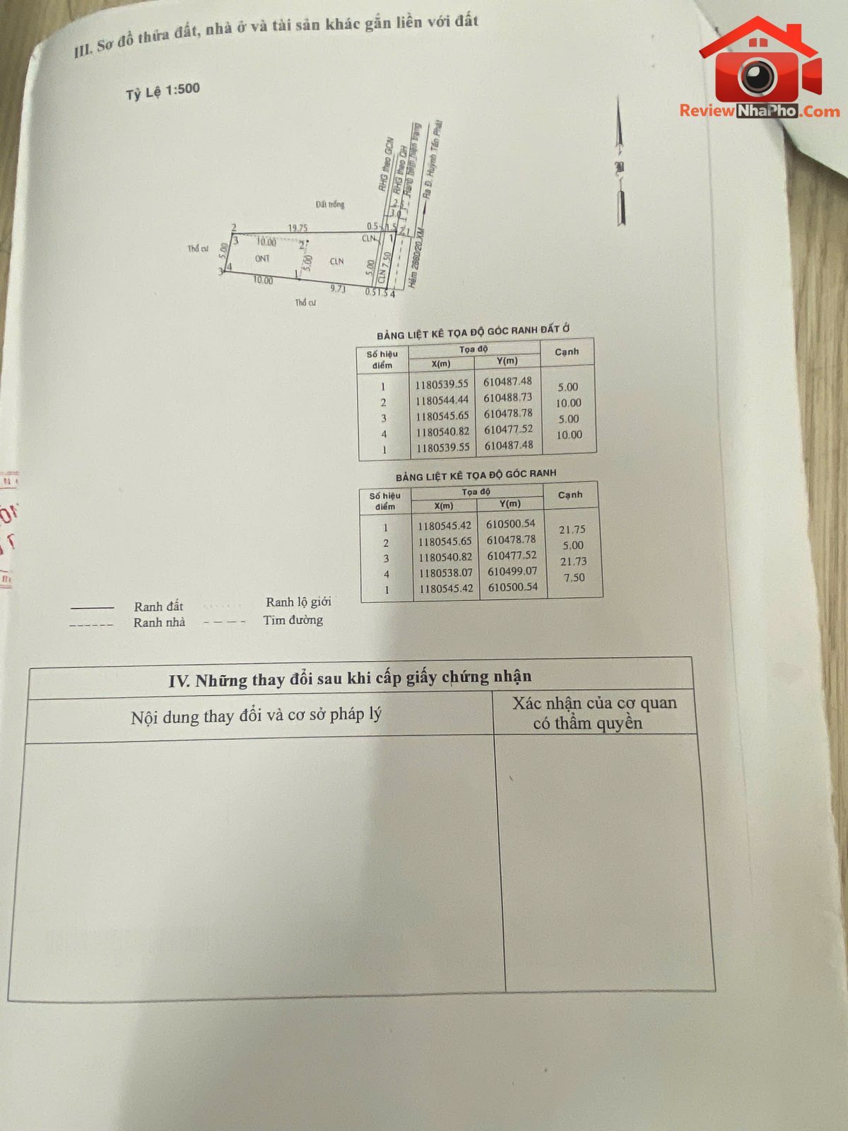 Bán đất Đường Huỳnh Tấn Phát – Phường cũ Phú Xuân Huyện Nhà Bè – Phường mới Phú Xuân – Thành phố Hồ Chí Minh 134m2 4.5 tỷ