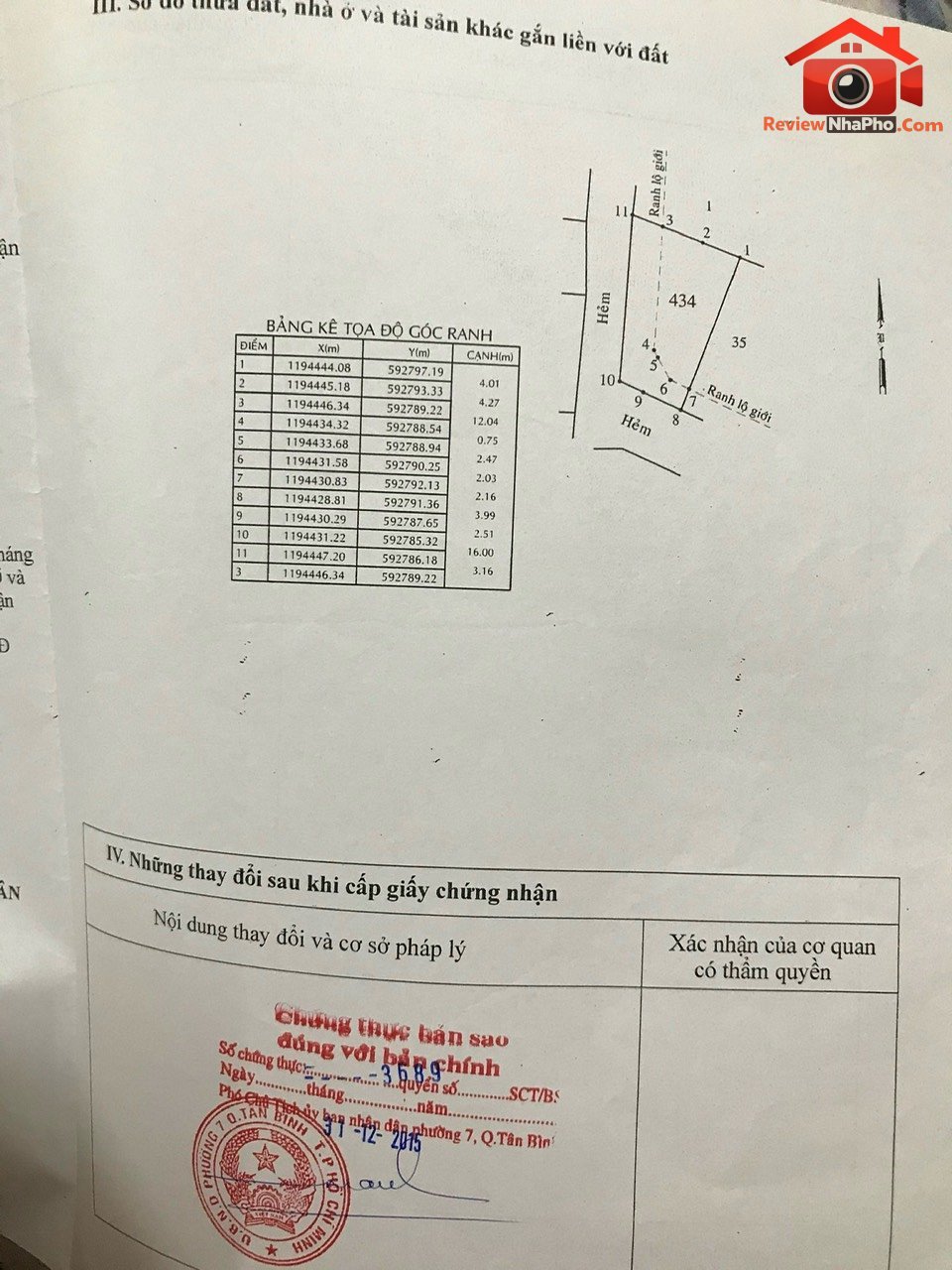 Chính chủ bán đất tặng nhà cấp 4 đang cho thuê 14t… – Bán biệt thự Quận Tân Phú – TP Hồ Chí Minh giá 7 – 10 tỷ