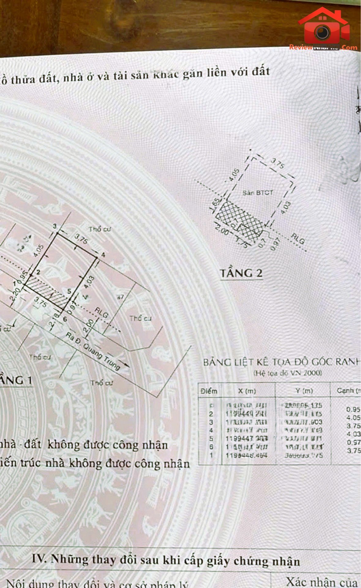 Nhà an hội tây gò vấp – 2 tầng – shr – giá 2.45 tỷ Bán nhà đất Đường Quang Trung – Phường cũ 14 Quận Gò Vấp – Phường mới 14 – Thành phố Hồ Chí Minh