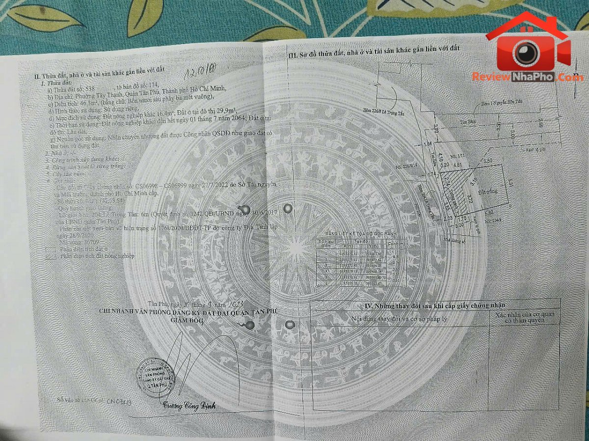 hàng ngon đất hiếm hẻm 226 lê trọng tấn chỉ 3.35 t… – Bán nhà trong ngõ, hẻm Quận Tân Phú – TP Hồ Chí Minh giá 3 – 5 tỷ