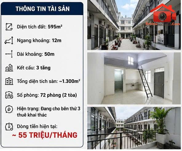 Bán tòa chdv 72 phòng Đường Quốc lộ 1A – Phường cũ An Phú Đông Quận 12 – Phường mới An Phú Đông – Thành phố Hồ Chí Minh 595m 38 tỷ
