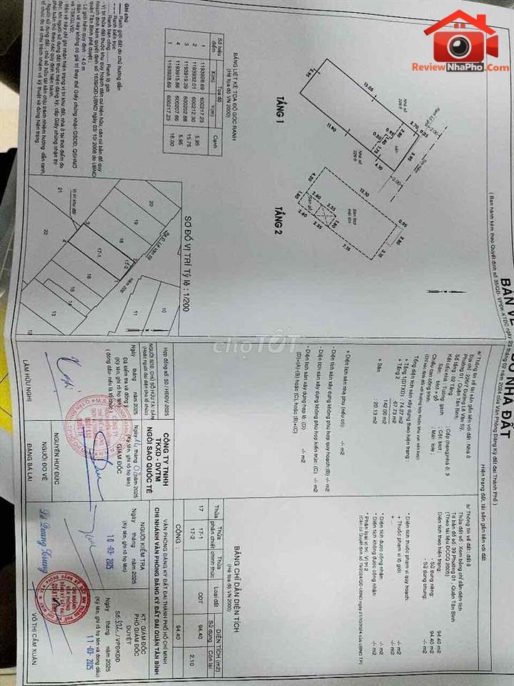Nhà phố Tân Bình giá 24 tỷ, diện tích 95m2 đáng ch… – Bán biệt thự Quận Tân Bình – TP Hồ Chí Minh giá 20 – 40 tỷ