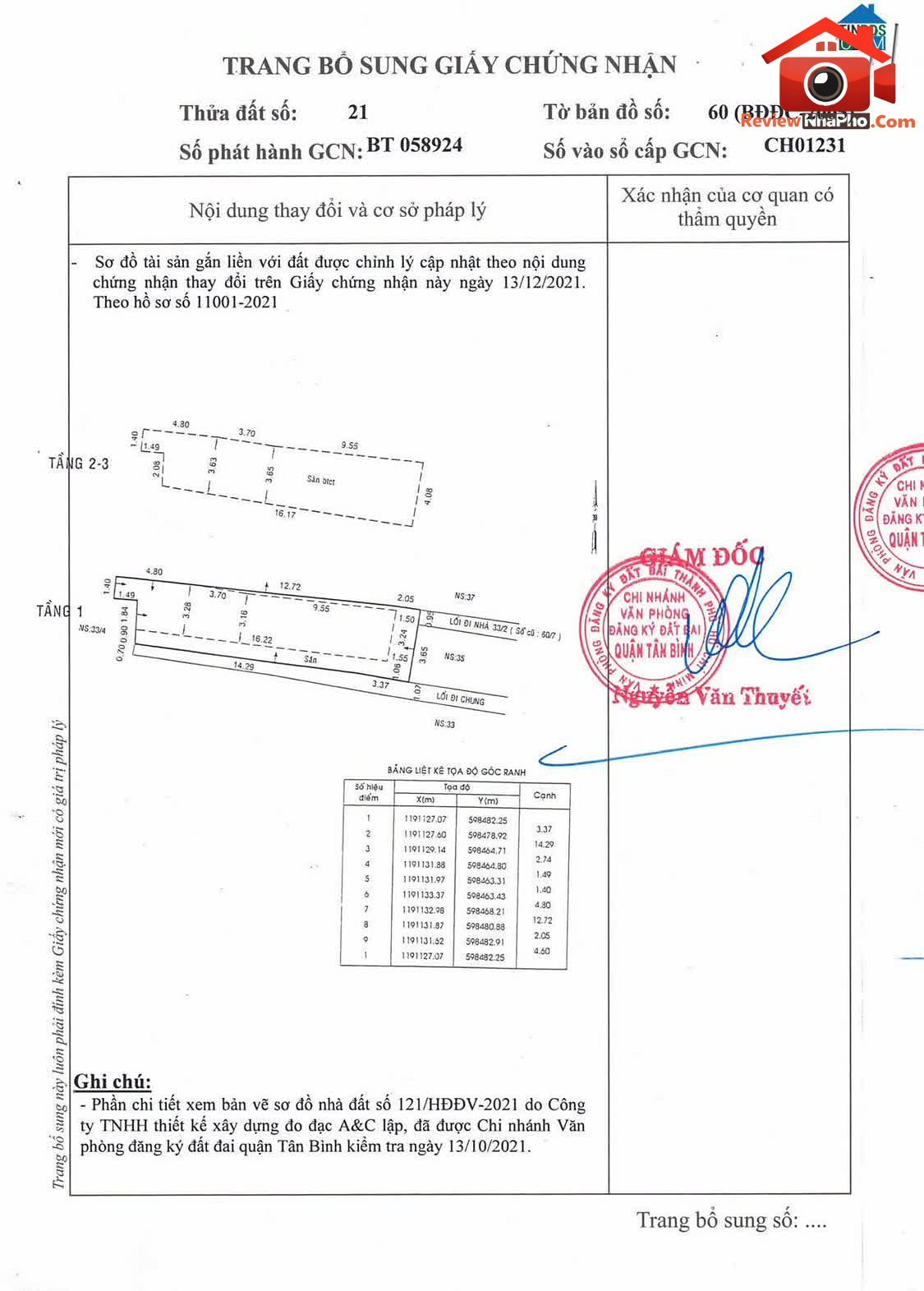 Review nhà phố Tân Bình giá 9.5 tỷ, diện tích 80 m… – Bán nhà trong ngõ, hẻm Quận Tân Bình – TP Hồ Chí Minh giá 7 – 10 tỷ