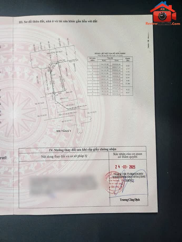 Review nhà phố Tân Quý Tân Phú 5 tầng giá 8.95 tỷ… – Bán nhà mặt phố Quận Tân Phú – TP Hồ Chí Minh giá 7 – 10 tỷ